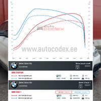 BMW 330d F30 2013