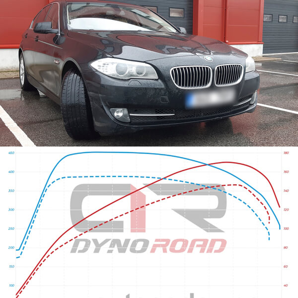 BMW 520D F10 2013